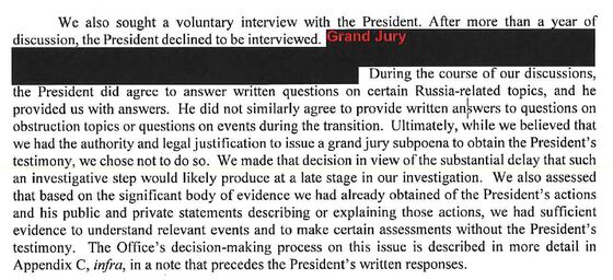 Trump ‘Tried to Control’ the Russia Probe: Mueller in His Own Words