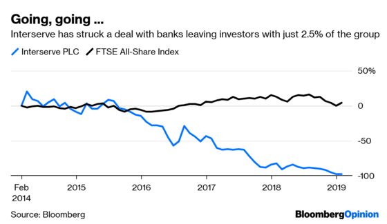 Hedge Fund Takes on U.K. and Its Banks. Good Luck