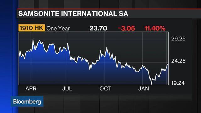 samsonite tumi acquisition