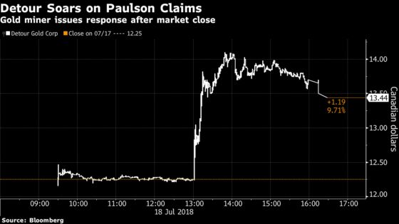 Detour Battle With Paulson Intensifies Over Miner's Future