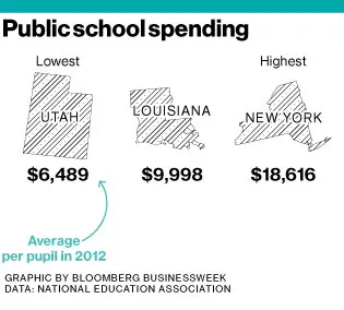 Parents in Baton Rouge Try to Drop Out of School