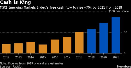 Cash-Flow King for Templeton Seeing More Riches in China Stocks