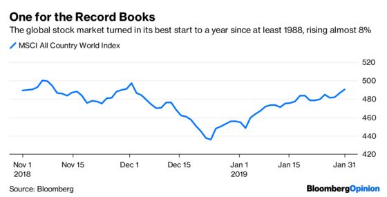 This Is a Market Only a Contrarian Should Love