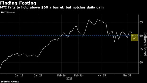 Oil Gains With Stronger Growth Outlook Allaying Virus Concerns
