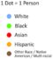 relates to A Strangely Beautiful Map of Race in America