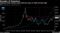 Decades of Downturn