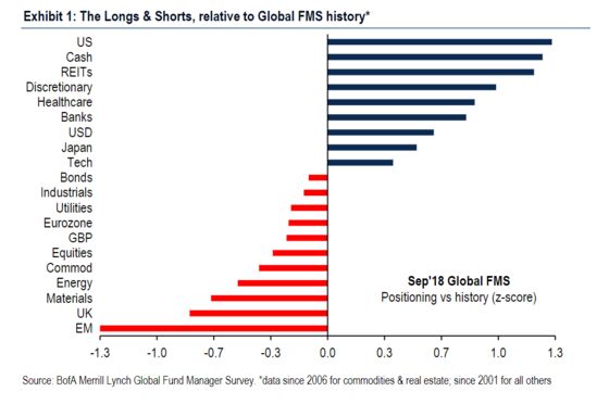 Looming Money-Market Shift Has Big Implications for Risk Assets