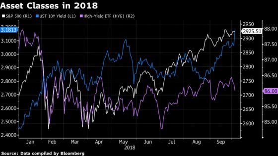 JPMorgan Asset Allocation Takes `Significant' Credit Underweight