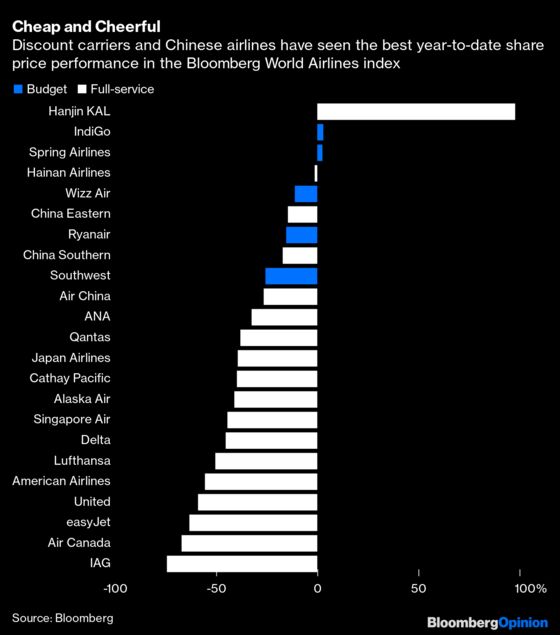 Cathay Pacific Sees a Discount Path to Survival