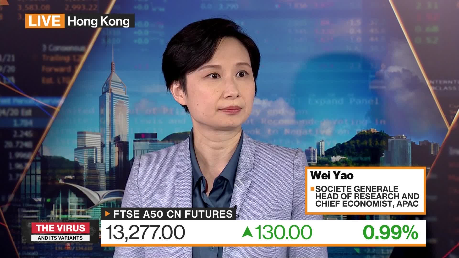 Watch Societe Generale Wei Yao on China's LPR - Bloomberg