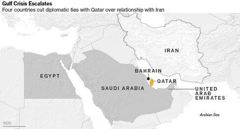 カタールはアラビア半島東部にあるペルシャ湾に囲まれた国。