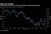 The Bull and Bear Case for the Pound in a Post-Brexit Deal World