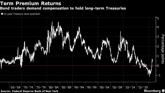 Quant Pioneer Dimensional Buys Bonds That Ray Dalio Hates