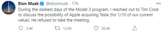 Apple Somehow Survived, Nay Thrived, After Not Buying Tesla