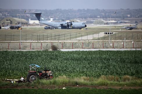 Incirlik airbase