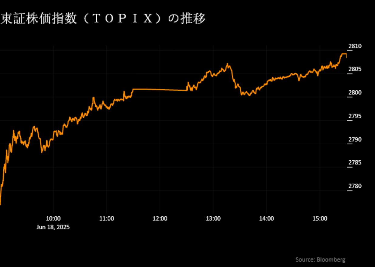 日本金融の数量分析（ほぼ新品、送料込） 精緻に分析すれば､日本はまだデフレである 気鋭のエコノミストが