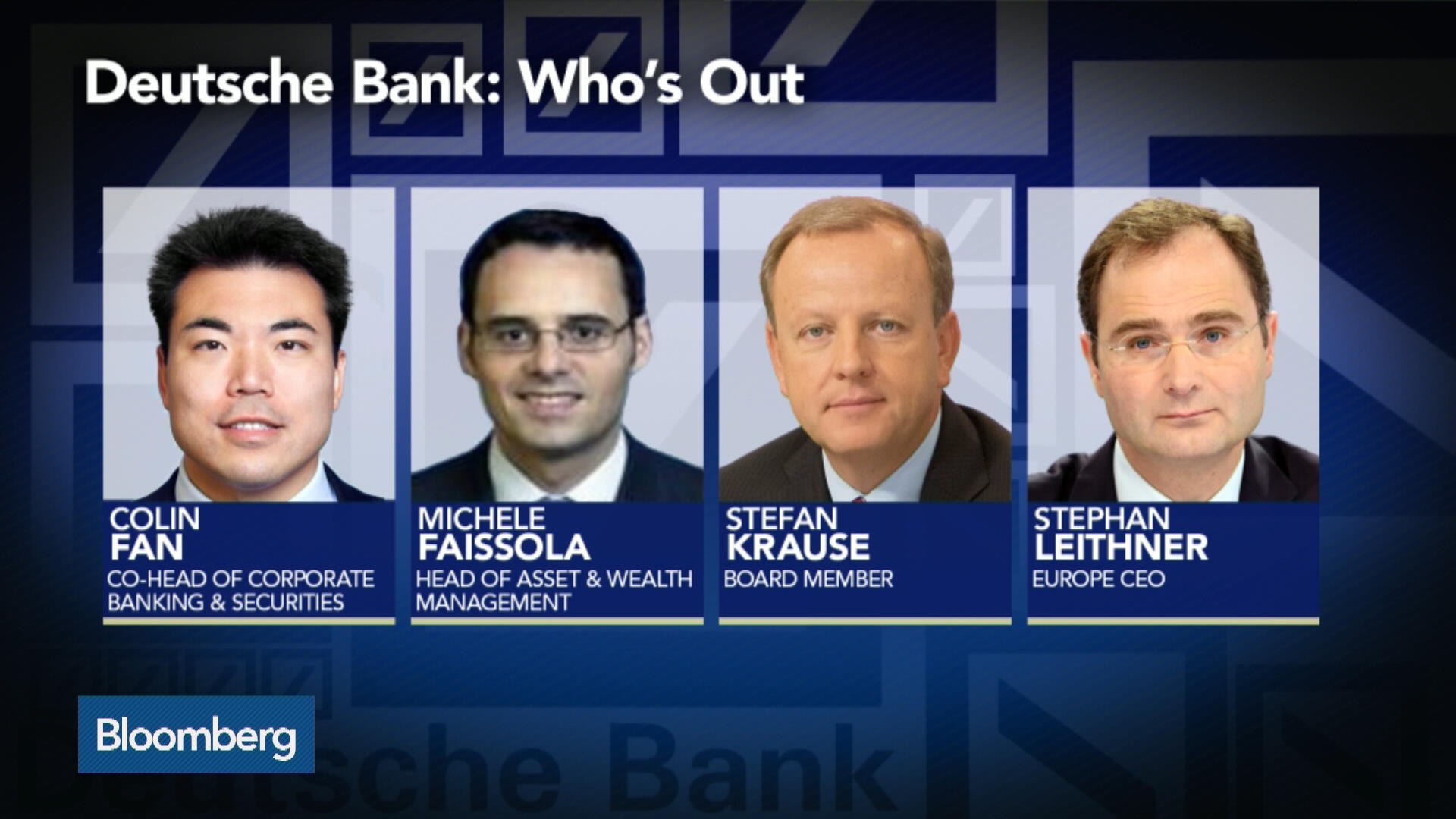 Sweeping Changes at Deutsche Bank Signal New Direction