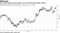 U.S. stock futures erase losses as U.S.-China trade talks resume