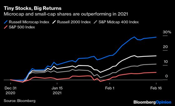 Goldman Sachs Aims to Counter Reddit’s Trading Frenzy