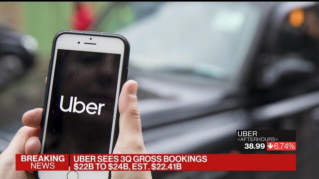 Uber Earnings: Spending to Retain Drivers Leads to Big Losses in 