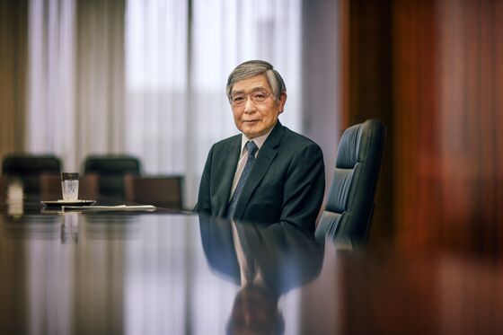 Kuroda Says BOJ Will Mull Climate in Monetary Policy Discussions