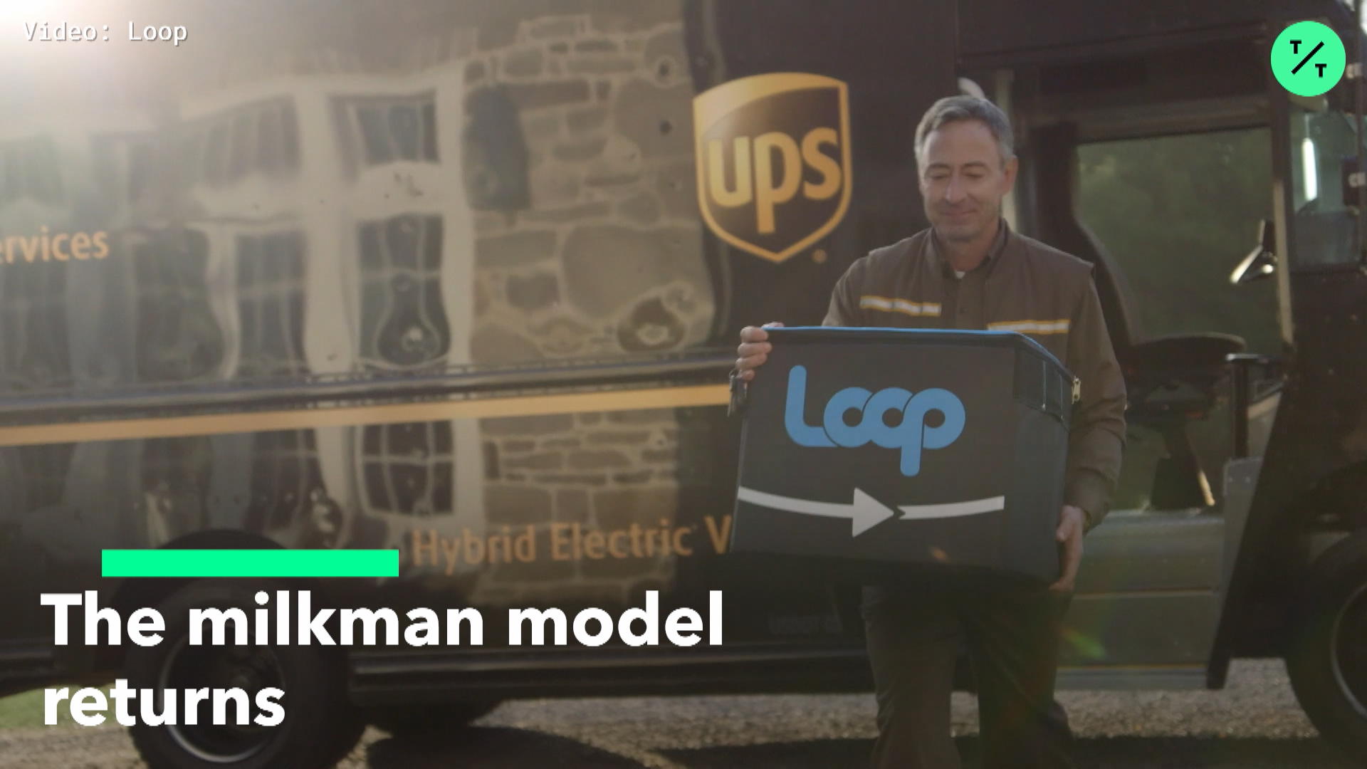 Watch The Milkman Model Returns Bloomberg