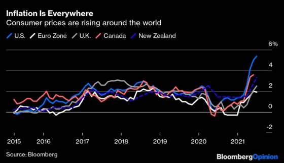 Take the Foot Off the Gas? Not So Fast at the ECB