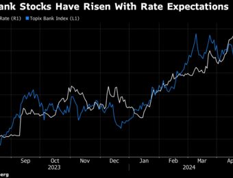 relates to BOJ Tightening Bets Help Revive a Rally in Value and Bank Stocks