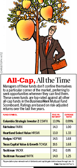 Graphic: All-Cap, All The Time