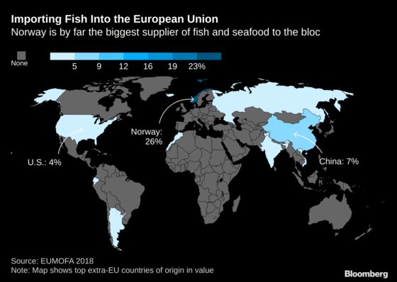 In Bid for Trump Trade Deal, EU Turns to Shellfish from Soybeans