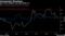 Euro-area inflation rate falls below 1%