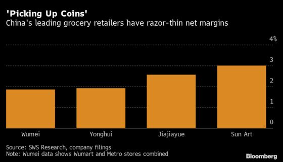 After Years in Prison, China Grocery Tycoon Weighs Twin IPOs
