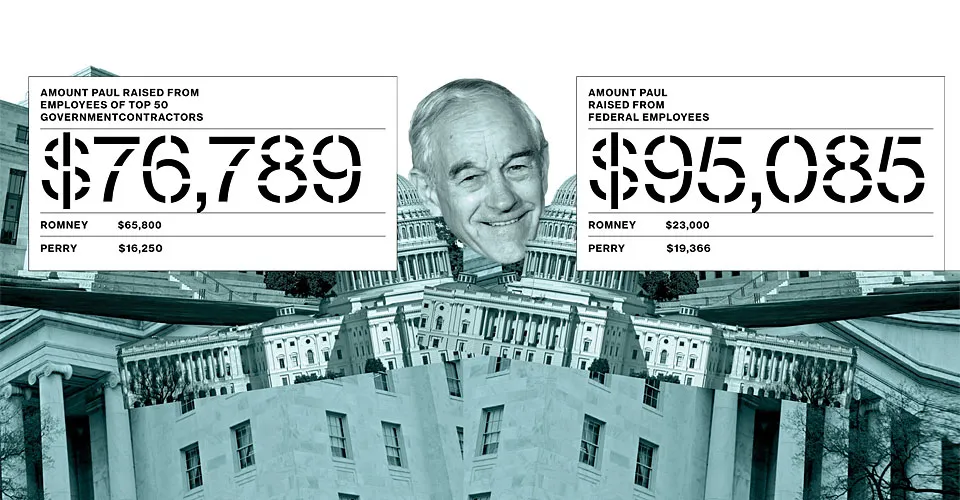 Write a Check to Elect Ron Paul ... So He Can Fire You