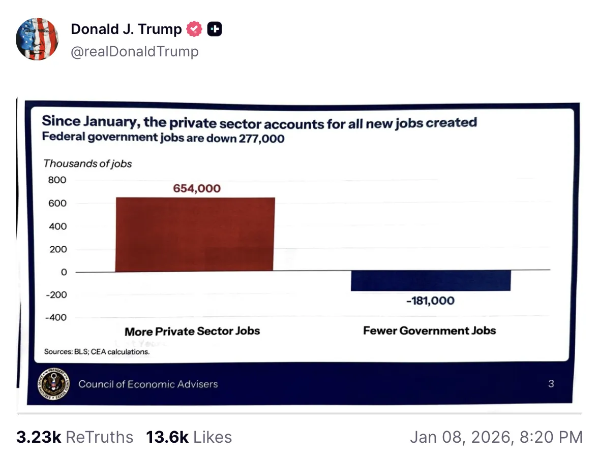 trump jobs post screenshot