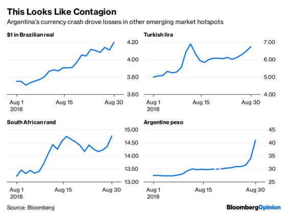 This Emerging Market Selloff Looks Contagious