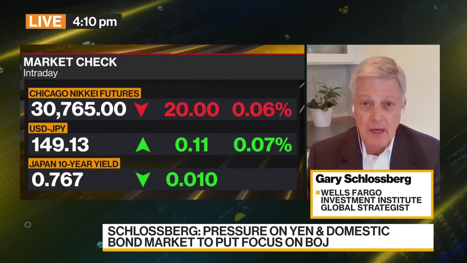 Watch Japanese Assets Look Attractive, Wells Fargo Says - Bloomberg