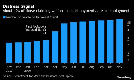 U.K. Considers Paying People to Isolate Amid Rule Breaches