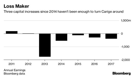 How a Tycoon's Bid to Fix an Ancient Italian Bank Backfired