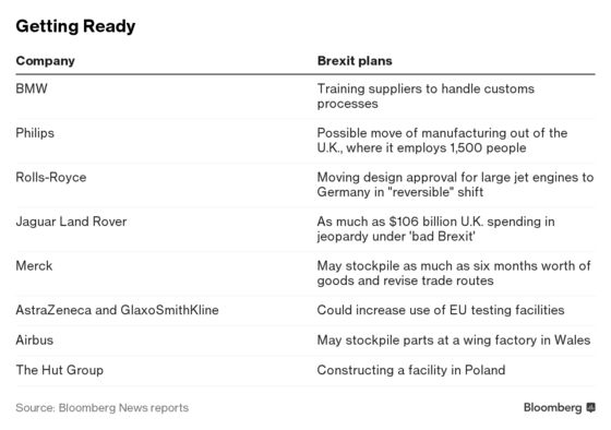 Brexit Resignations Create New Uncertainty for U.K. Business