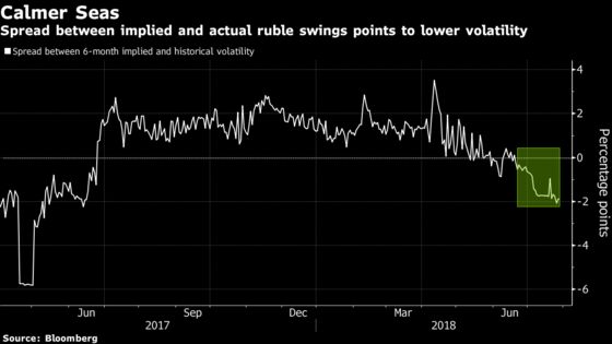 Russia Extends Rate Pause as Risks to Inflation Halt Easing