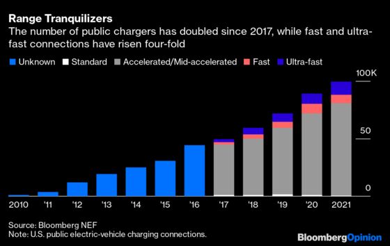 The Hertz-Tesla Deal Will Help Normalize Electric Cars