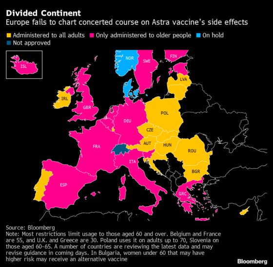 Astra Vaccine Unmasks EU Split Between West and Desperate East