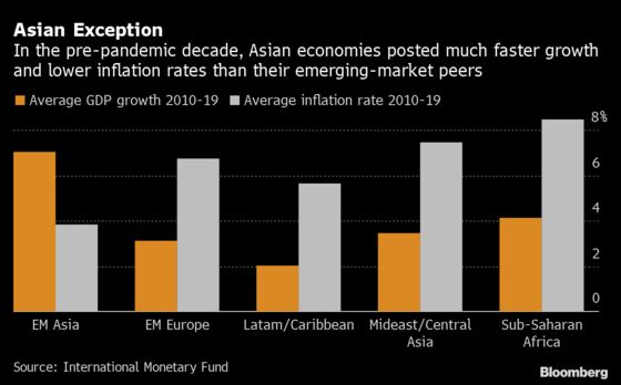 Charting Global Economy: Employment Growth in U.S. Disappoints