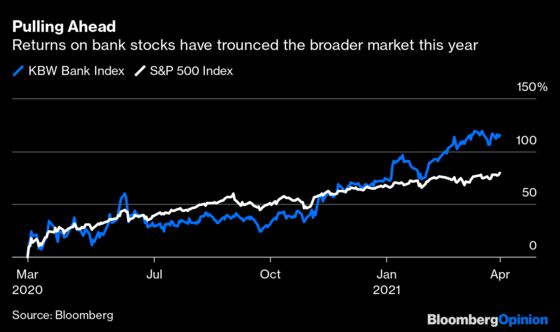 The Number of the Week Is $100 Billion