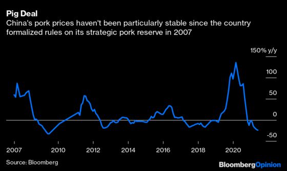 China’s Price Controls Won’t Crash a Booming Metals Market