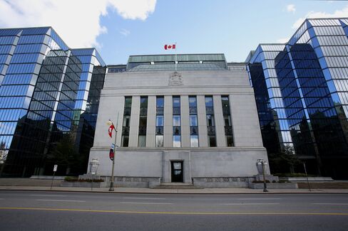 Bank Of Canada
