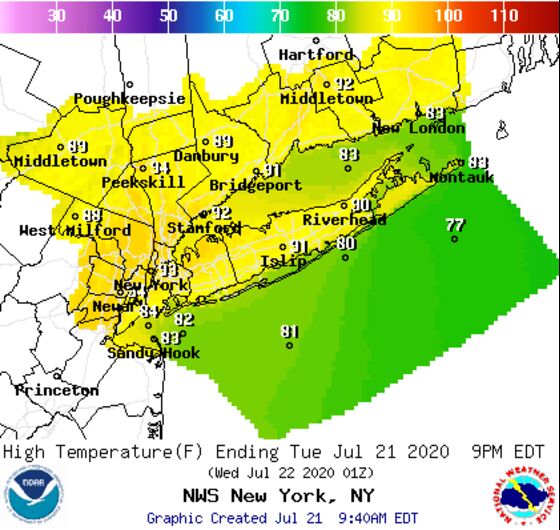 New York Slogs Through Another 90-Degree Day, With More to Come