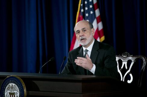 Bernanke’s Stimulus Sends Debt-Market Stress Back to 2010