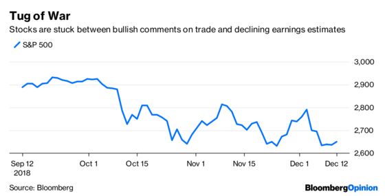 Santa Claus Rally? More Like Dead-Cat Bounce.