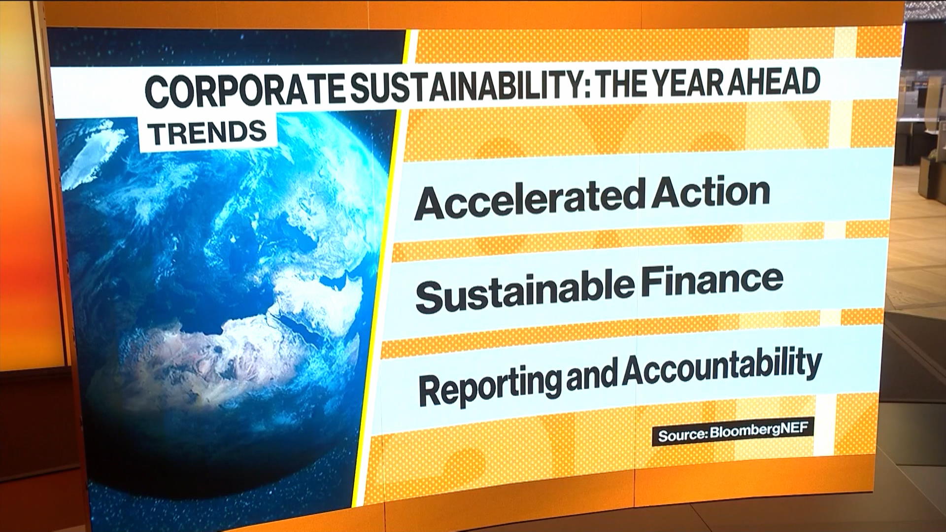 Sustainable Finance Trends In 2021 - Bloomberg